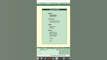 Tally me Company ko Edit kaise kare