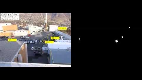 Stationary Object Tracking with Ghost Suppression