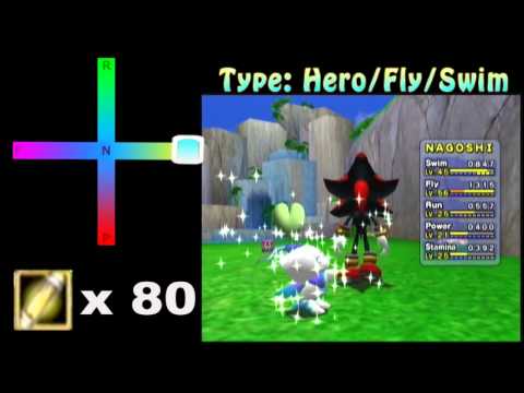 Chao Fact File: Evolution and Stat Influence