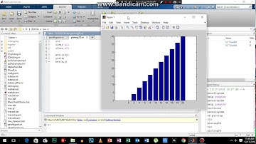 Matlab: 2-D Bar plot