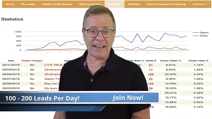 My Lead Gen Secret - 100 to 200 Leads Daily