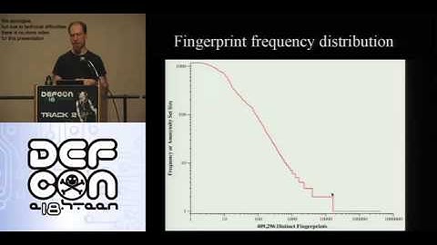 Defcon 18 - How Unique is Your Browser - Peter Eckersley
