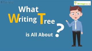 Thesis Writing Writing Tree