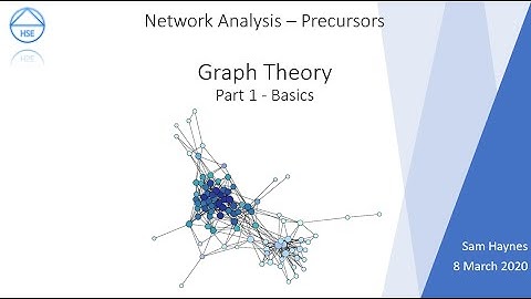 Network Theory Part 1.1 Graph Theory Introduction