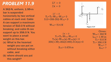 Equilibrium and Elasticity