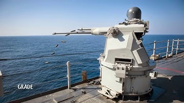 AFP Modernization  - The listing of complete purchase latest update 2021 HD
