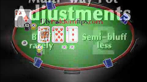 Heads up vs. Multiway pot in Texas Holdem.flv
