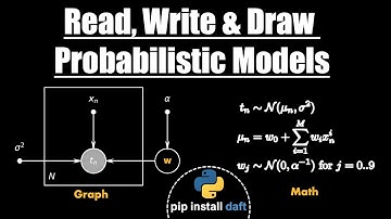 How to Read & Make Graphical Models?