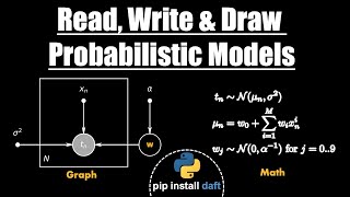 How to Read & Make Graphical Models?