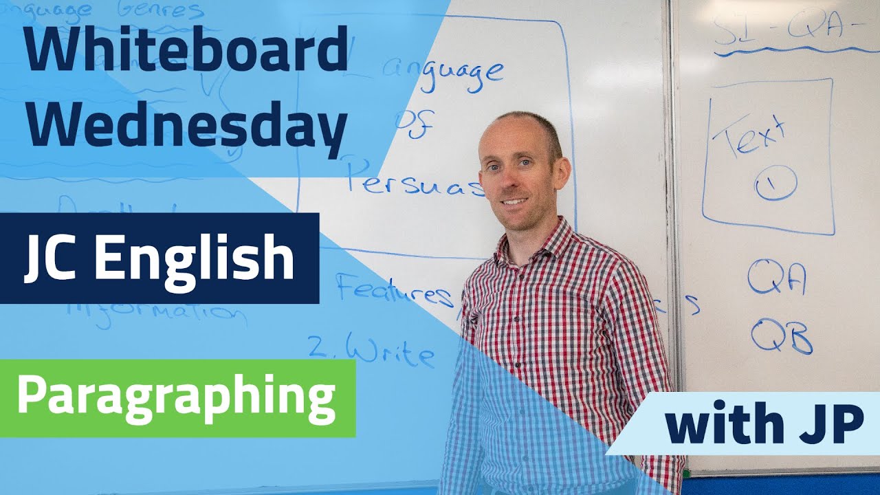 Структурирование абзаца для экзамена Junior Cert English