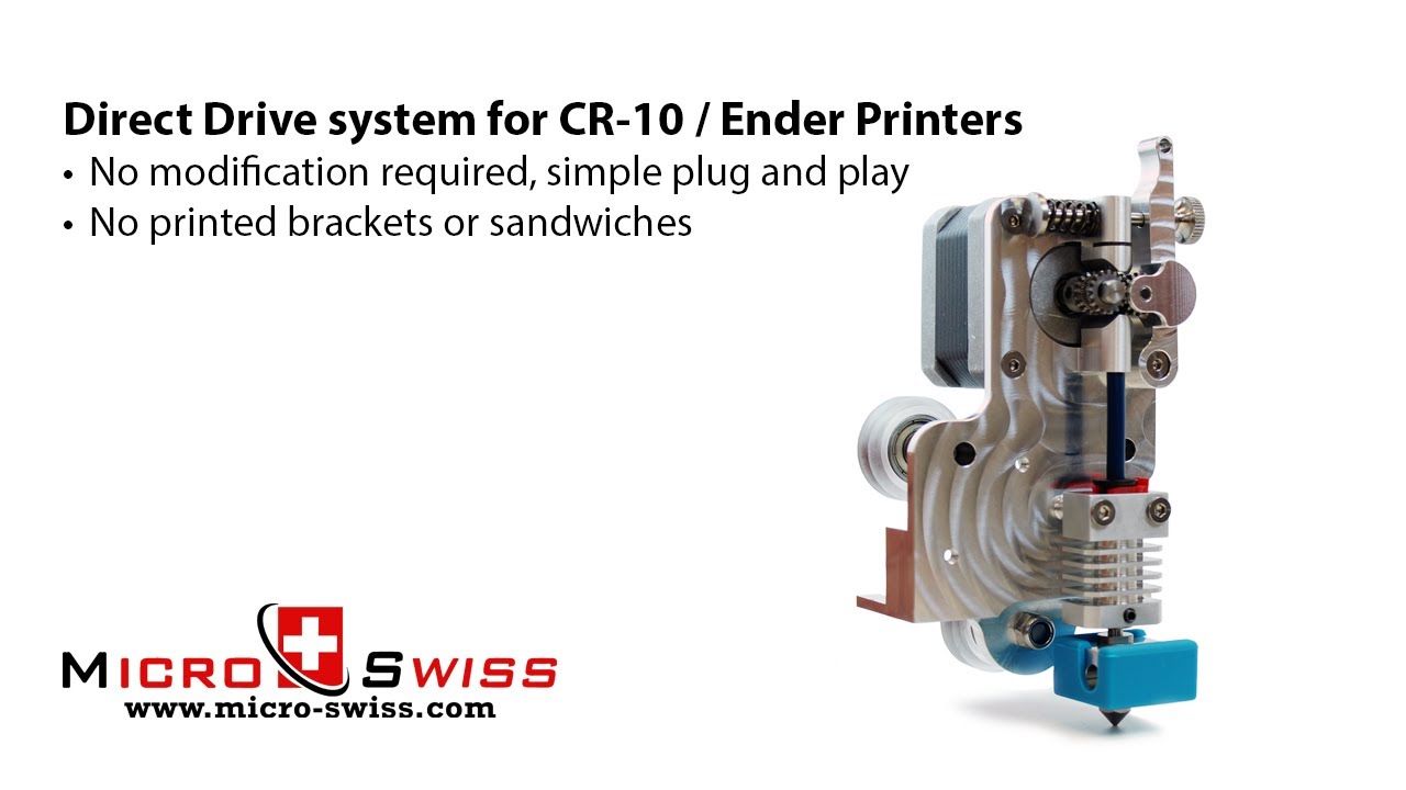 Micro Swiss NG™ Direct Drive Extruder for Creality Ender 3 Max Neo — Micro  Swiss Online Store