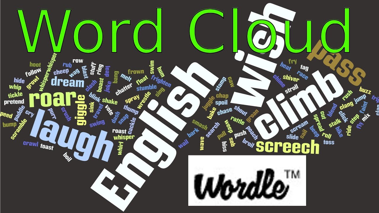 Wordle  Beautiful Word Clouds  YouTube