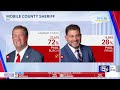 Incumbent Mobile County Sheriff Paul Burch wins Republican nomination