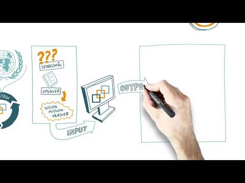 Video: Forskellen Mellem Handlingsplan Og Strategi