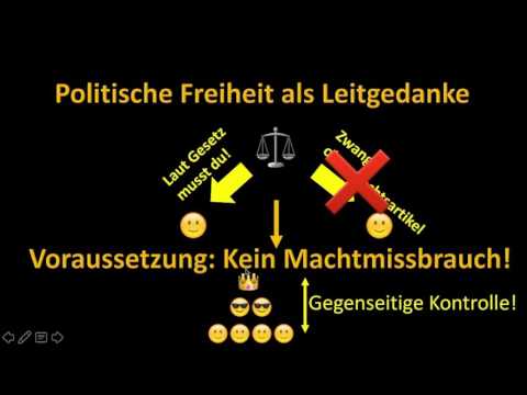 Video: Was glaubte Montesquieu über die menschliche Natur?