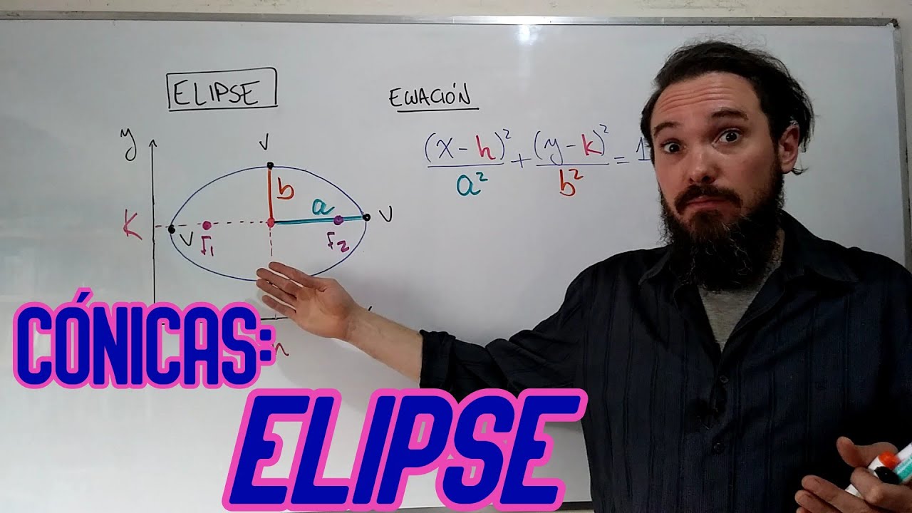 CÓNICAS 2: ELIPSE
