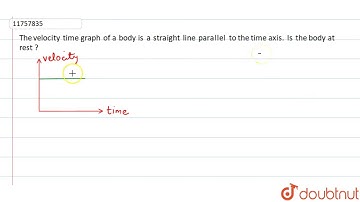 The velocity time graph of a body is a straight line parallel to the time axis. Is the body at rest