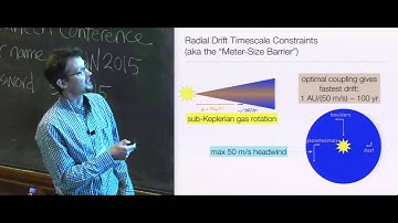 Formation of Planetesimals and Large Cores — Andrew Youdin (Univ  of Arizona) 2016