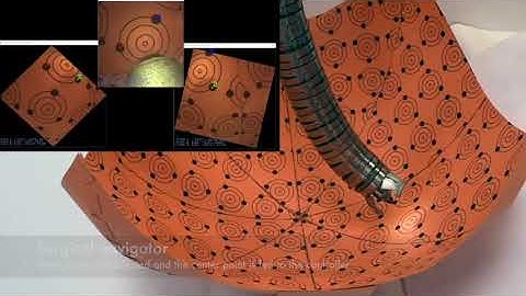Semi-autonomous Robotic Manipulator for Minimally Invasive Aortic Valve Replacement