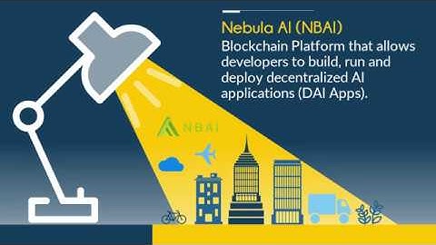 Nebula AI (NBAI) Infographic