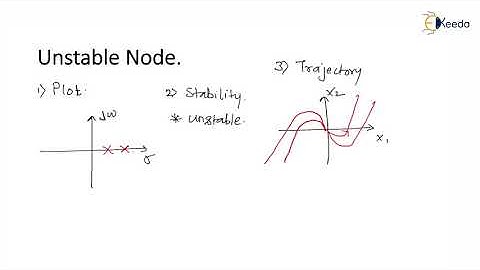 UNSTABLE NODE
