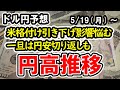 【ドル円】ムーディーズの米格付け引き下げは懸念材料も、一旦反発入ったとしてもまだ円高推移継続予想【週間ドル円予想 2025/5/19~】