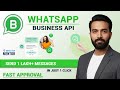 I Tried WhatsApp Business API for 30 Days and Here's What Happened