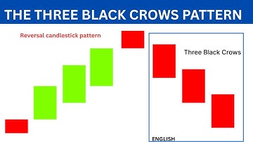 Three Black Crows Candlestick Pattern | Reversal Pattern Explained in Simple Terms ॥ ENGLISH॥