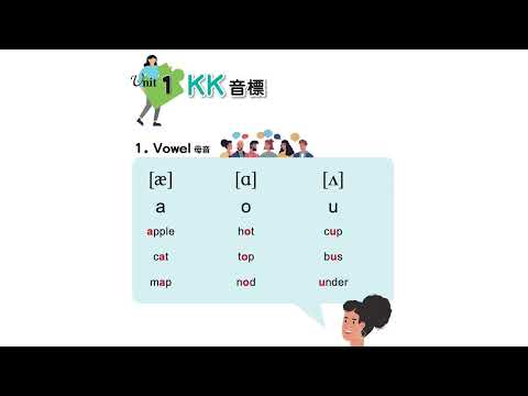 技高英文銜接教材-KK音標教學影片【1. Vowel 母音】