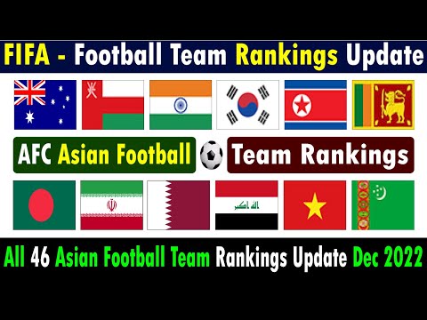 FIFA AFC Asian Team Rankings 2022 | All 46 Football Team Rankings Dec 2022 | All Asian Football Team