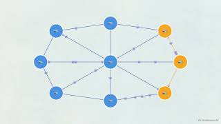 Polyglot Persistence  Architecting Modern Data