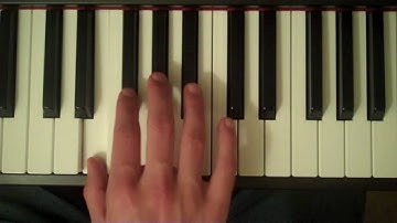 How To Play a C# Harmonic Minor Scale on the Piano