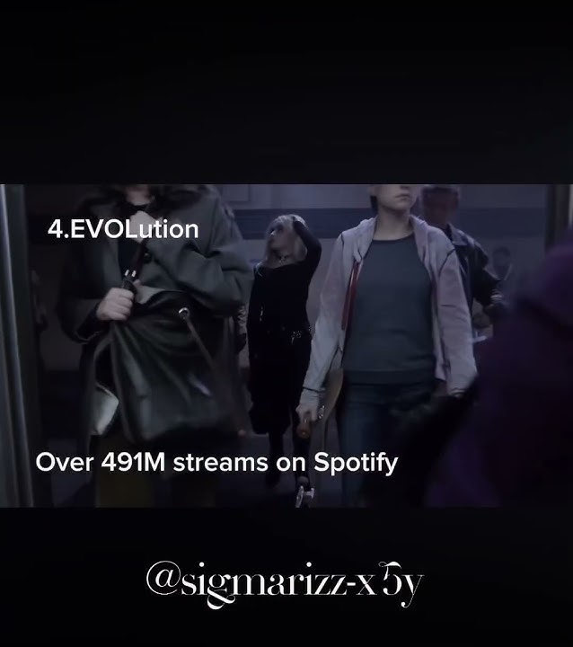 Sabrina’s albums rank by streams💕#edit #singer #sabrinacarpenter #albums