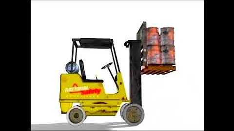 Forklift Training and Safety Video