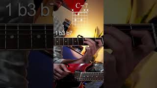 How To Create Shell Voicings For Lofi, Jazz, & Neo Soul