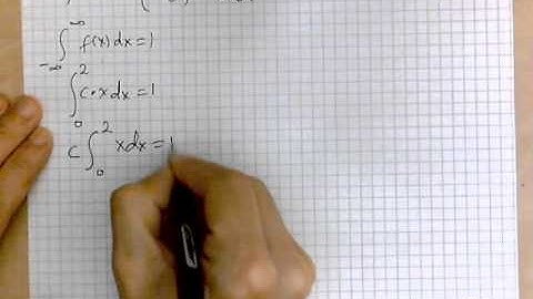 virtuallymath.com: how to find a probability density function