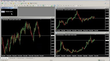 How to use MetaTrader 4 JTM CHM Multiple Time Frame Indicator