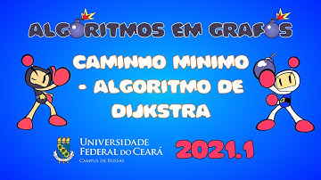 Caminho Mínimo - Algoritmo de Dijkstra (Turma 01)