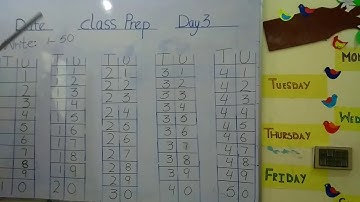 Prep funmatics lecture 3