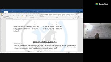 PM-INTRODUCTION TO LIMITING FACTOR