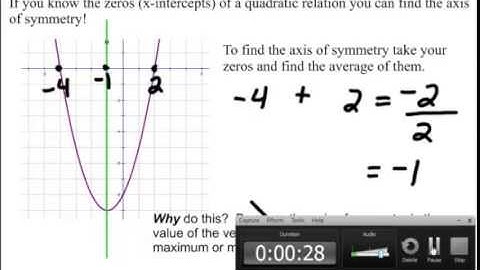The Axis of Symmetry, finding the Vertex, and Real Life Problem Solving Using Parabolas