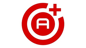 Wipeout Omega Collection | 2048 Campaign | All A+ Challenges