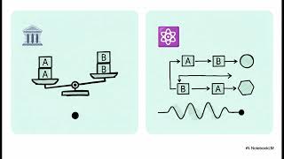 The Computational Mind: Decoding Decision Architecture