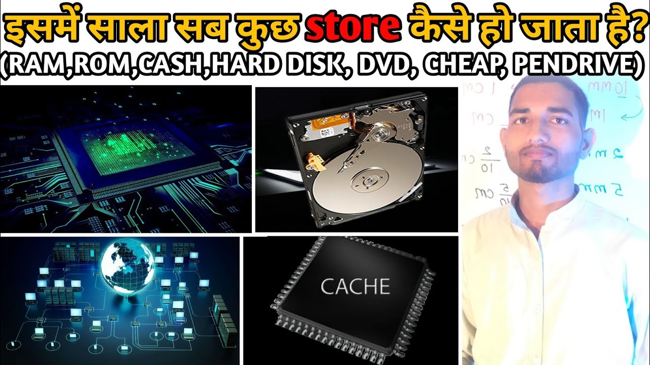 Memory क्या होती है।। Network kya hota hai।। Ram,ROM, CASH memory ...