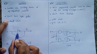 Latches and Flip Flops Explained