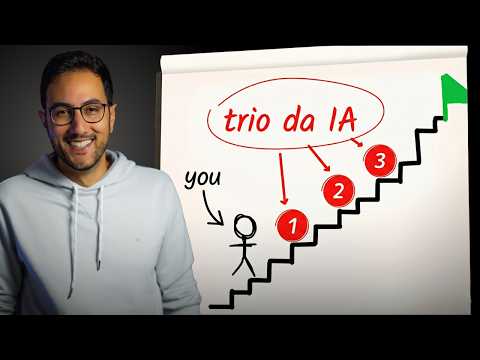 Stop testing every AI tool: use this combo
