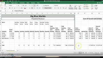 Video Lesson - Projected Revenue