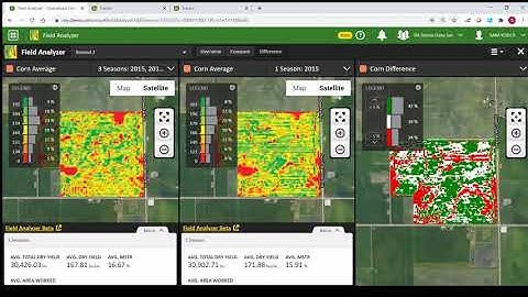 John Deere Operations Center - Field Analyzer