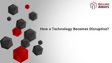 How Technology Becomes Disruptive | Digital Transformation & Future of Work Insights