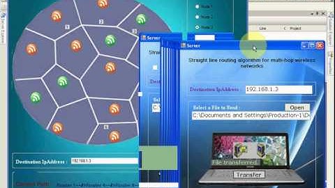 Straight line routing algorithm for multi-hop wireless networks - PASS Projects MSc